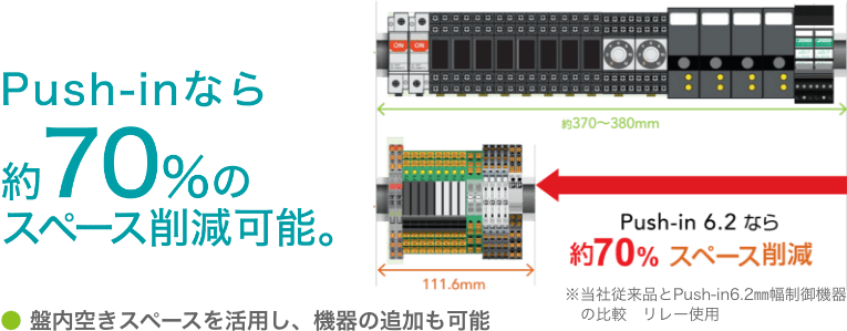 Push-in 導入のススメ | PHOENIX CONTACT